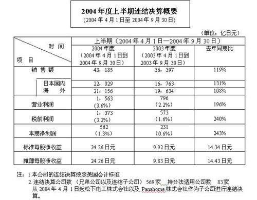 香港十二生肖买马图