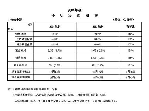 香港十二生肖买马图