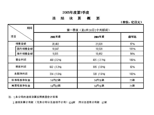 香港十二生肖买马图