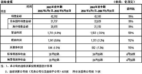 香港十二生肖买马图