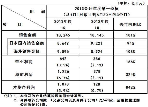 香港十二生肖买马图