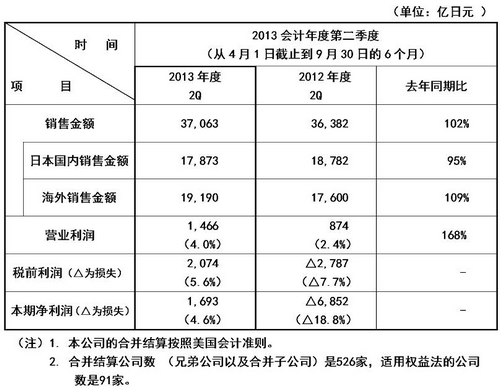 香港十二生肖买马图