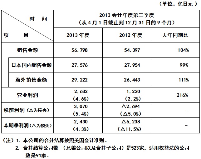 香港十二生肖买马图