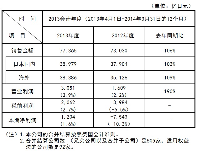 香港十二生肖买马图