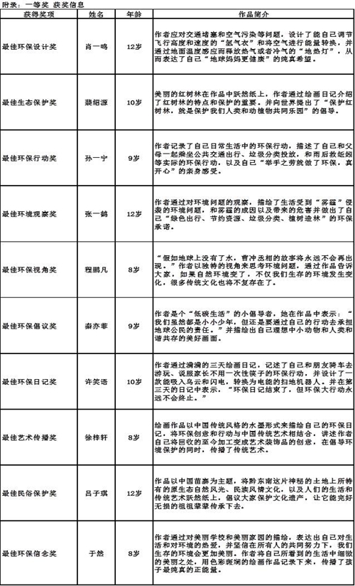 香港十二生肖买马图