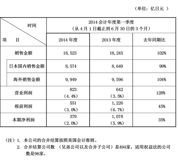 香港十二生肖买马图