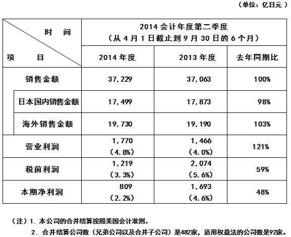 香港十二生肖买马图