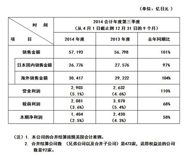 香港十二生肖买马图