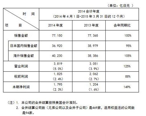 香港十二生肖买马图