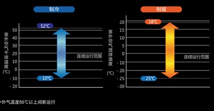 香港十二生肖买马图