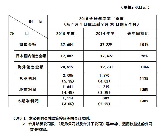 香港十二生肖买马图