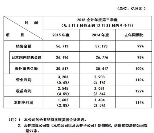 香港十二生肖买马图