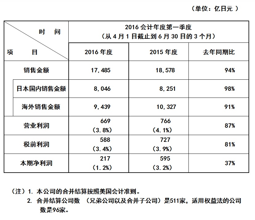 香港十二生肖买马图