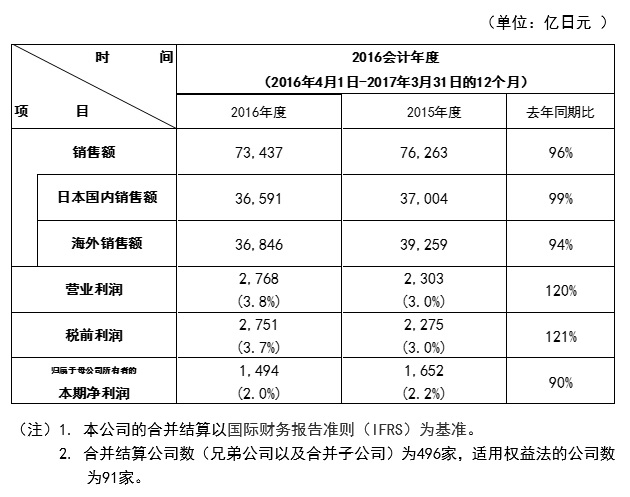 香港十二生肖买马图