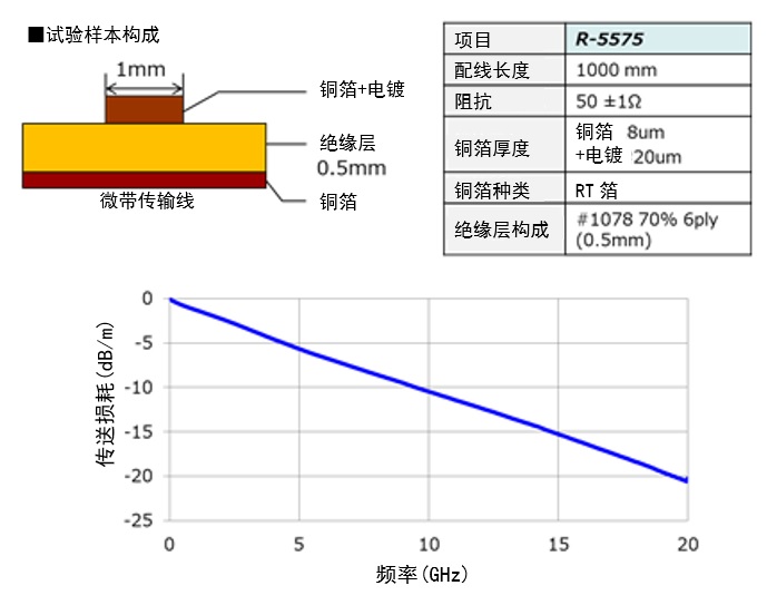 香港十二生肖买马图