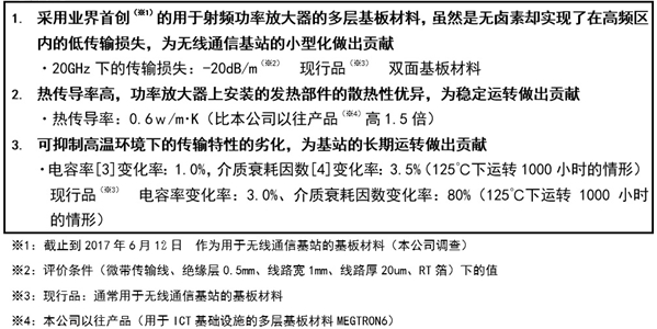 香港十二生肖买马图