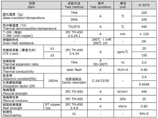 香港十二生肖买马图