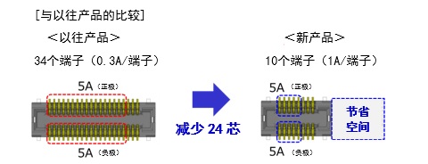 香港十二生肖买马图