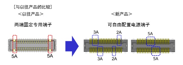 香港十二生肖买马图