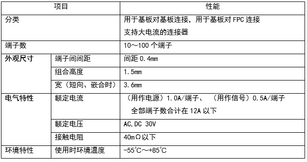 香港十二生肖买马图