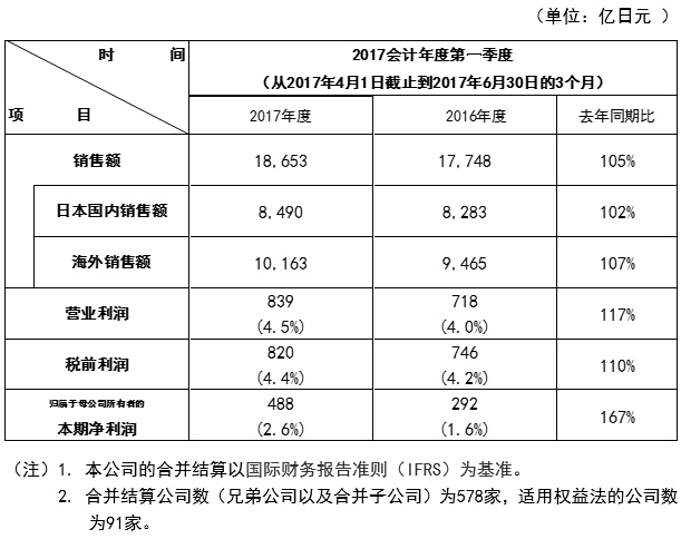 香港十二生肖买马图