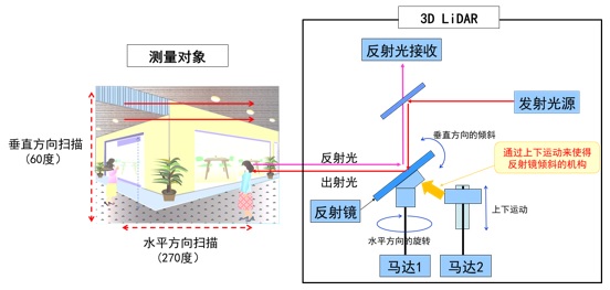 香港十二生肖买马图