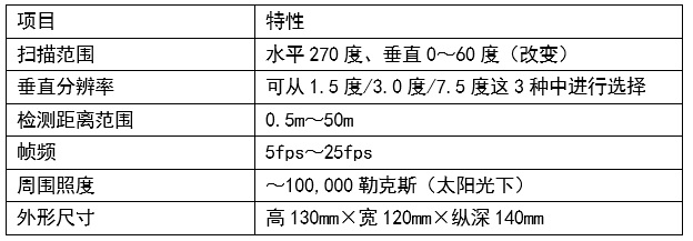 香港十二生肖买马图