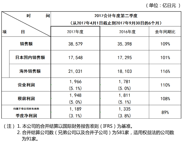 香港十二生肖买马图