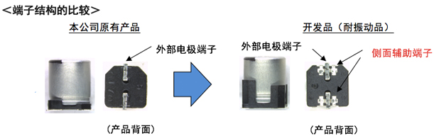 香港十二生肖买马图