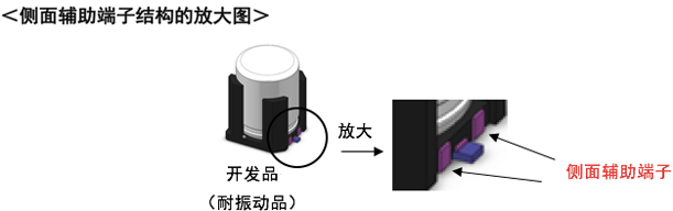 香港十二生肖买马图