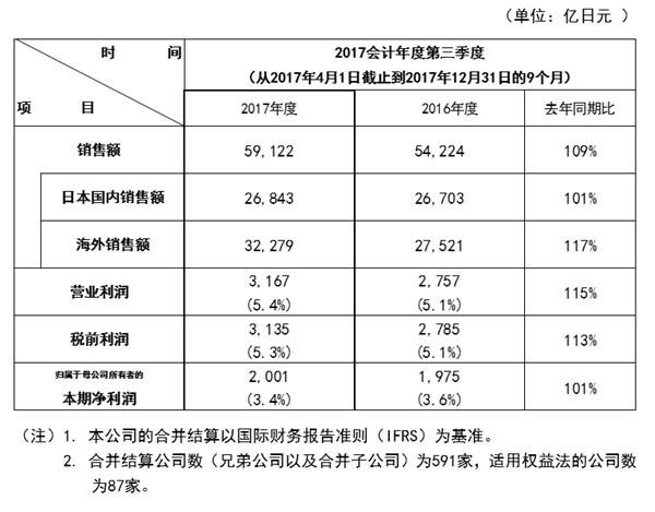 香港十二生肖买马图