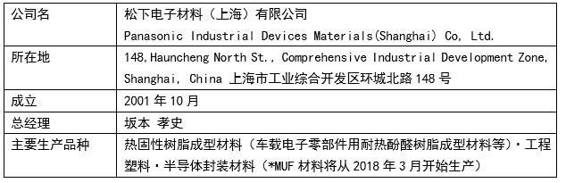 香港十二生肖买马图