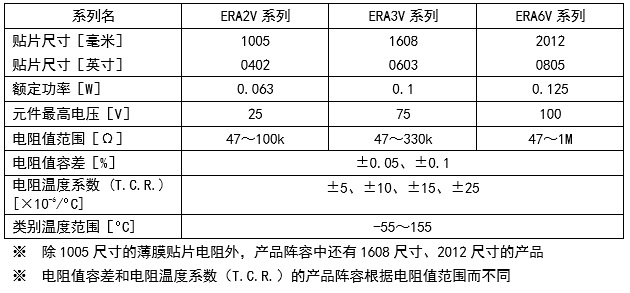 香港十二生肖买马图