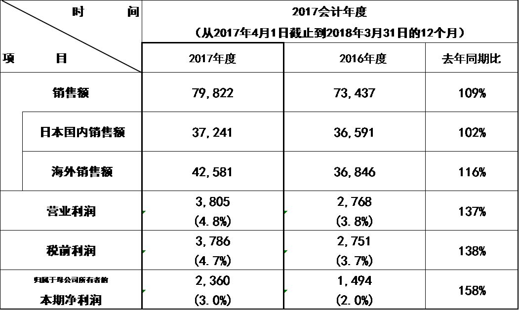 香港十二生肖买马图