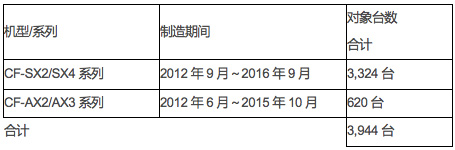 香港十二生肖买马图