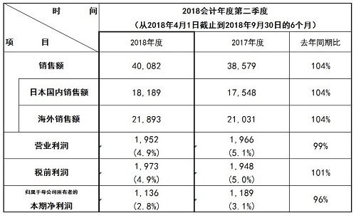 香港十二生肖买马图