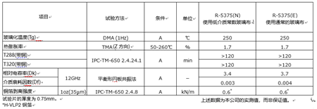 香港十二生肖买马图