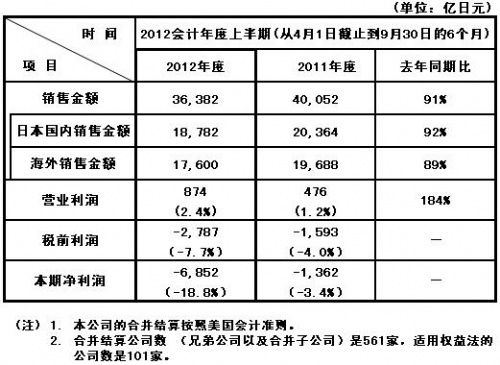 香港十二生肖买马图