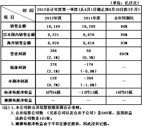 香港十二生肖买马图