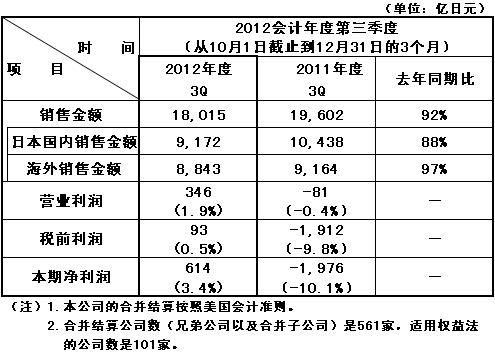 香港十二生肖买马图