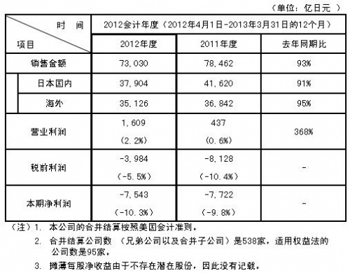 香港十二生肖买马图