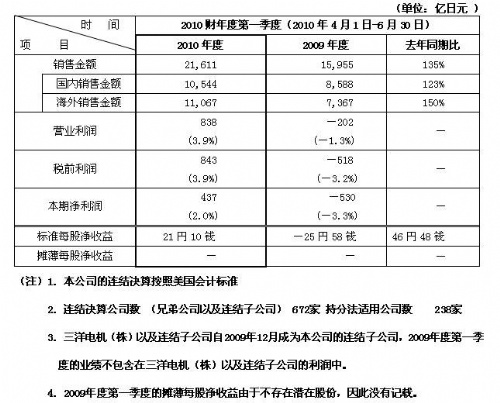 香港十二生肖买马图