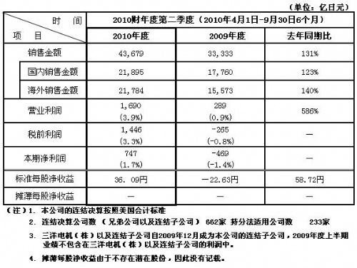 香港十二生肖买马图