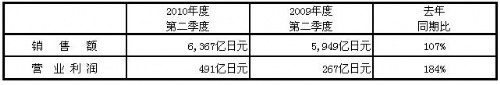 香港十二生肖买马图