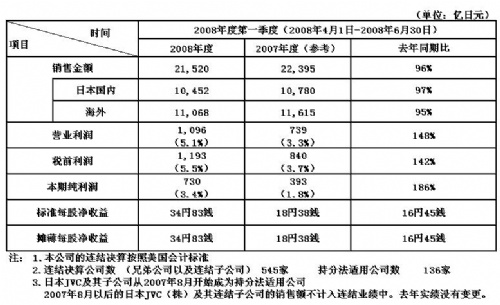 香港十二生肖买马图