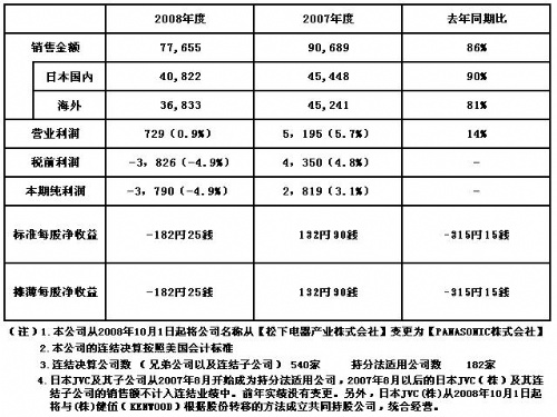 香港十二生肖买马图