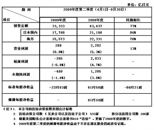 香港十二生肖买马图