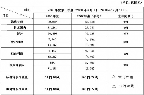 香港十二生肖买马图