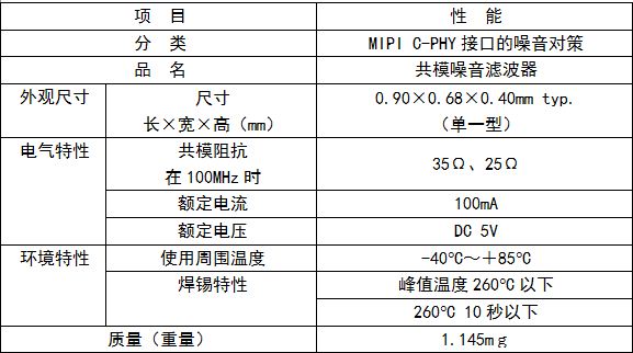 香港十二生肖买马图