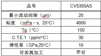 香港十二生肖买马图